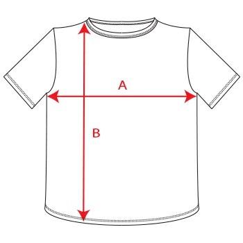 Dónde se toman las medidas A y B